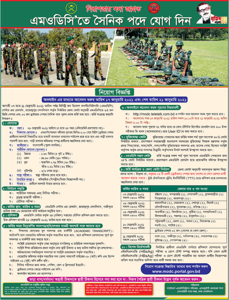 Ministry of Defense Constabulary (MODC) Job Circular 2021  Text4study