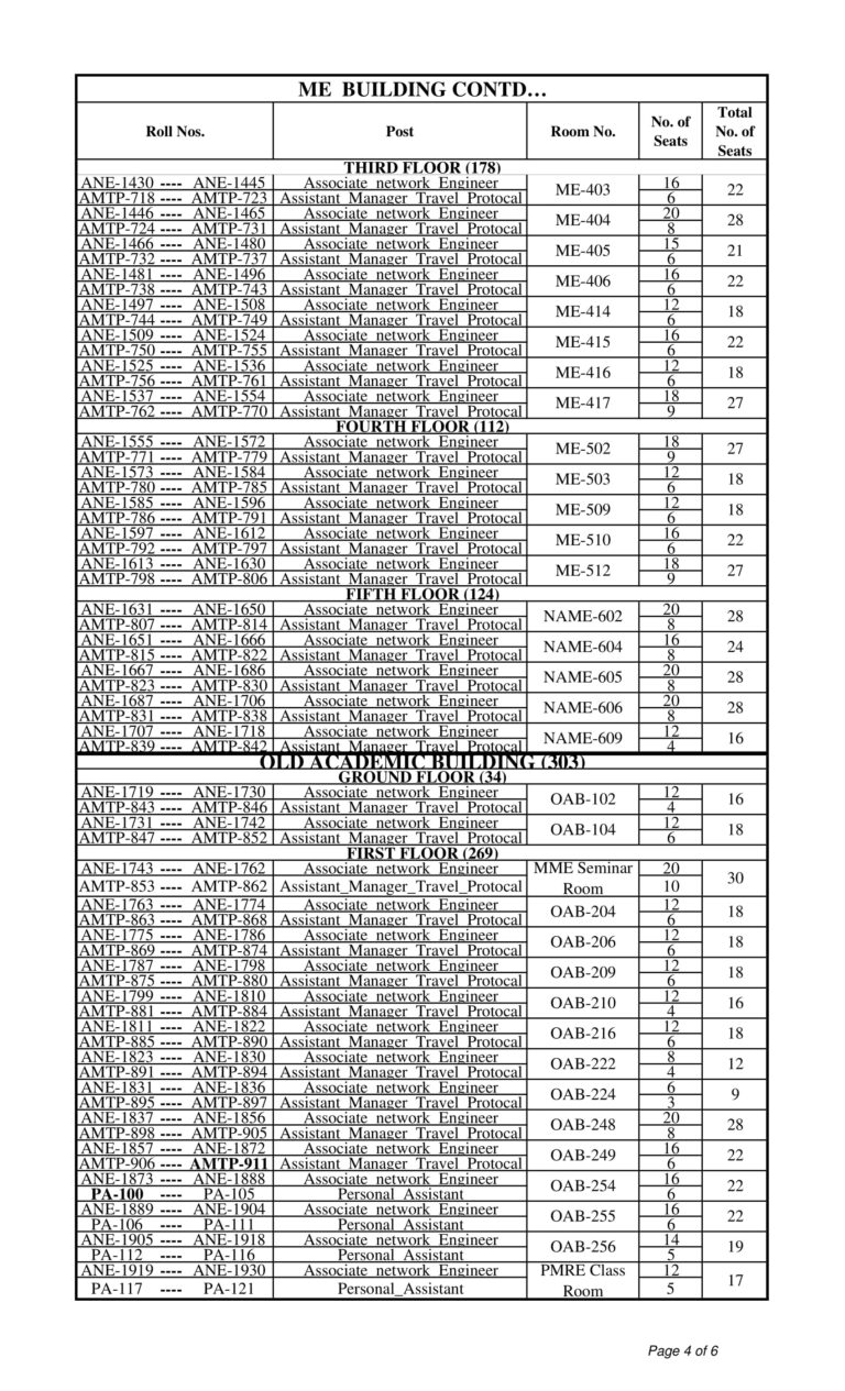 BCC Exam Seat Plan 2021 PDF-4 - Jobs Test bd