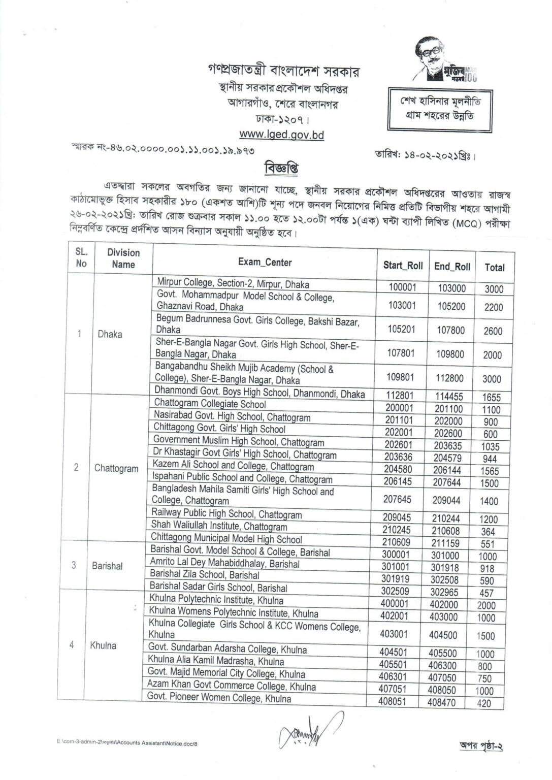 LGED Account Assistant Exam Date and Admit Download 2021 - Jobs Test bd