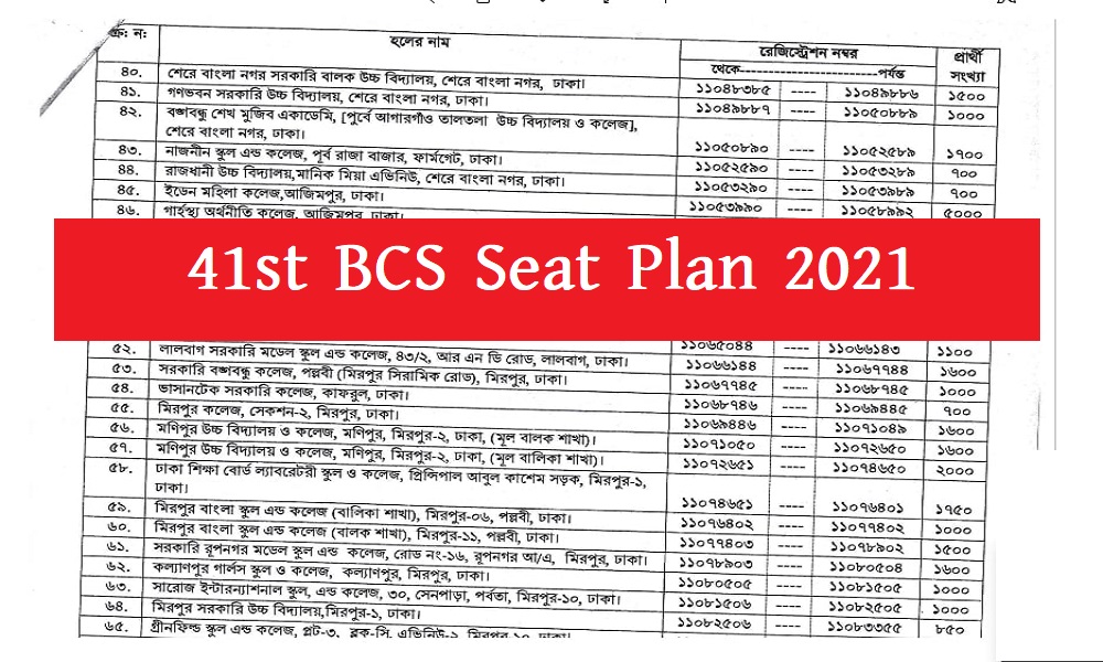 41 BCS Seat Plan