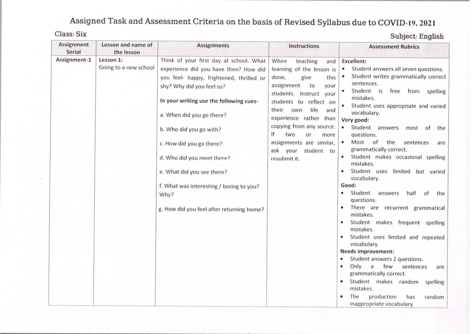 english assignment 2 class 6