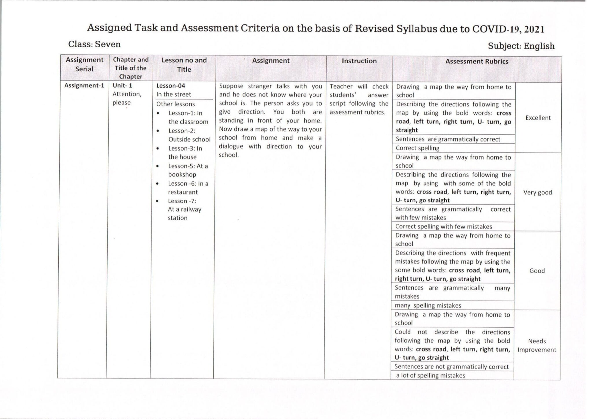 assignment routine class 7