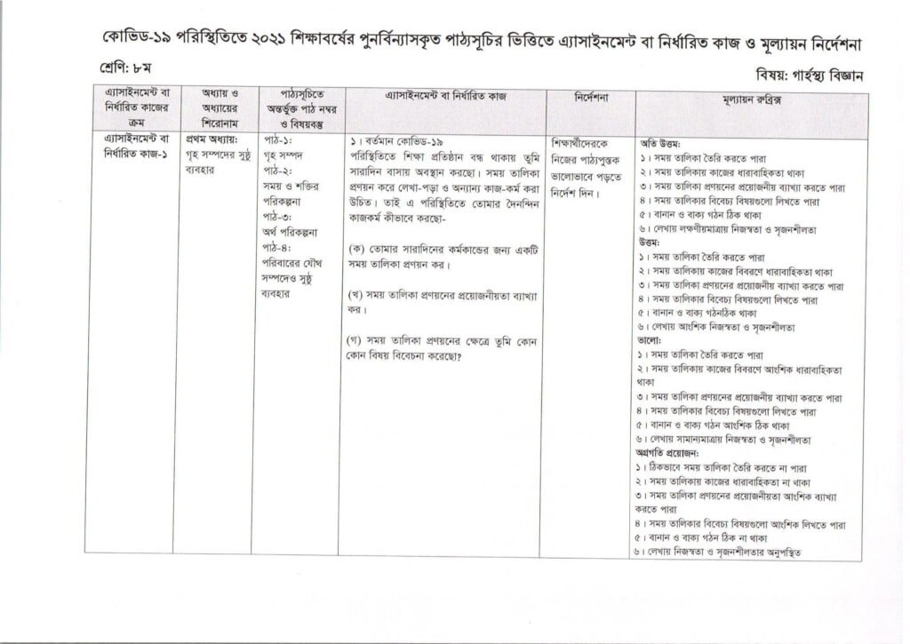 class 8 assignment answer week 21