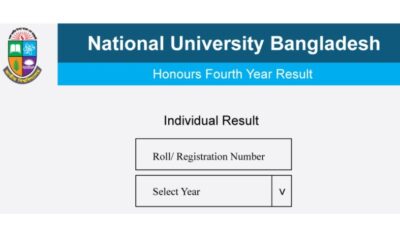 NU Honours Final Result 2021