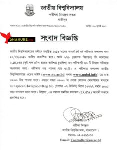 NU Honours 4th Year Result Notice