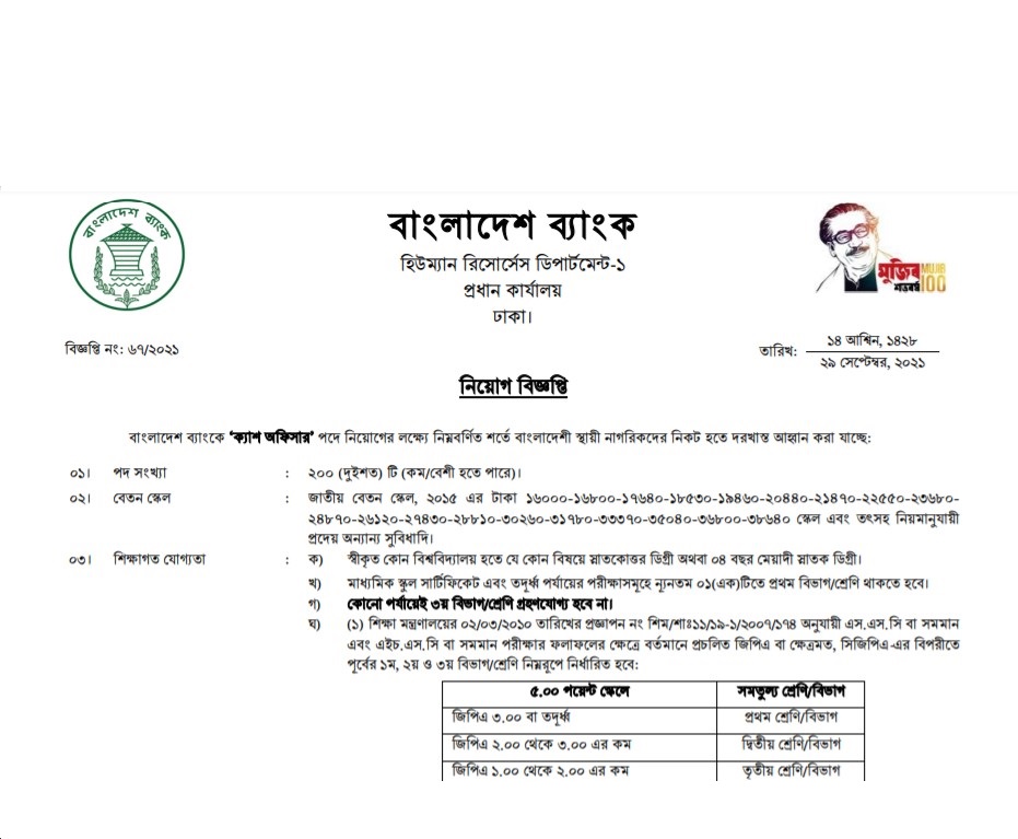 bangladesh-bank-cash-officer-job-circular-2021-jobs-test-bd