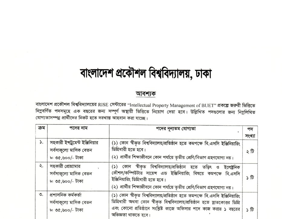 BUET Job Circular 2023 Jobs Test bd