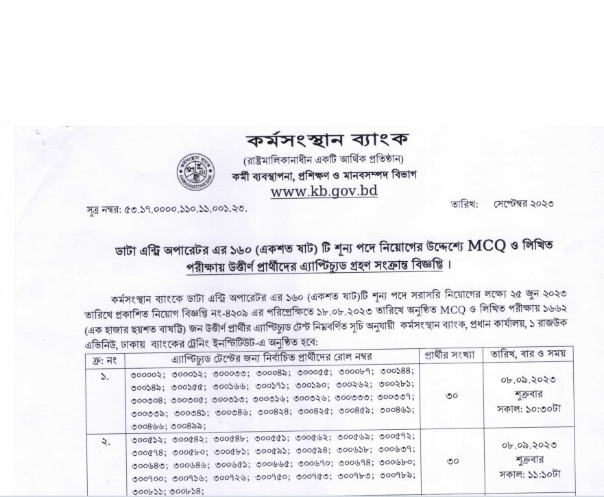 karmasangsthan-bank-data-entry-operator-exam-result-and-aptitude-test-date-2023-jobs-test-bd