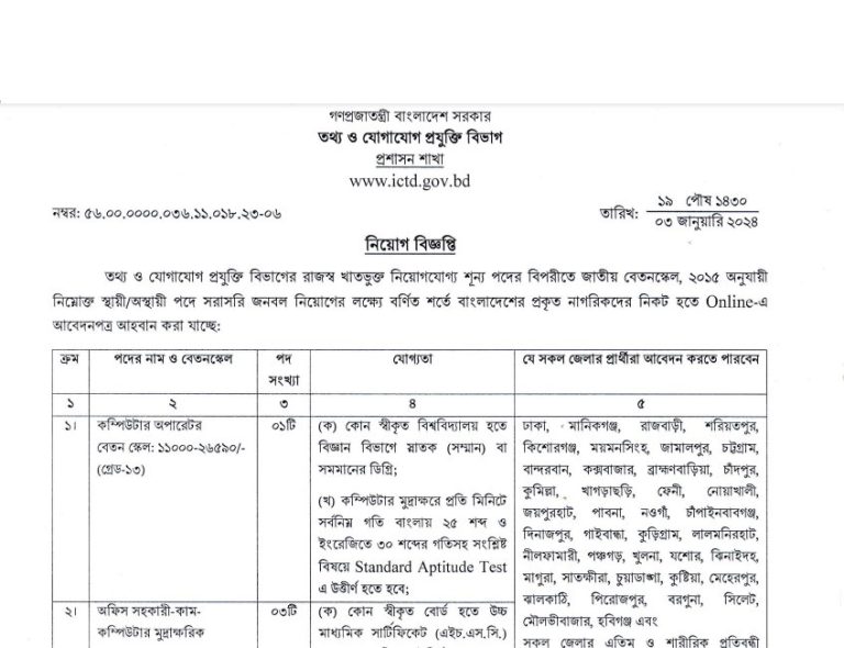 ICTD Job Circular 2024 Jobs Test Bd   ICTD Job Apply 2024 768x590 