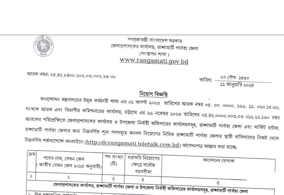 Rangamati DC Office Job Apply 2024 - Jobs Test bd