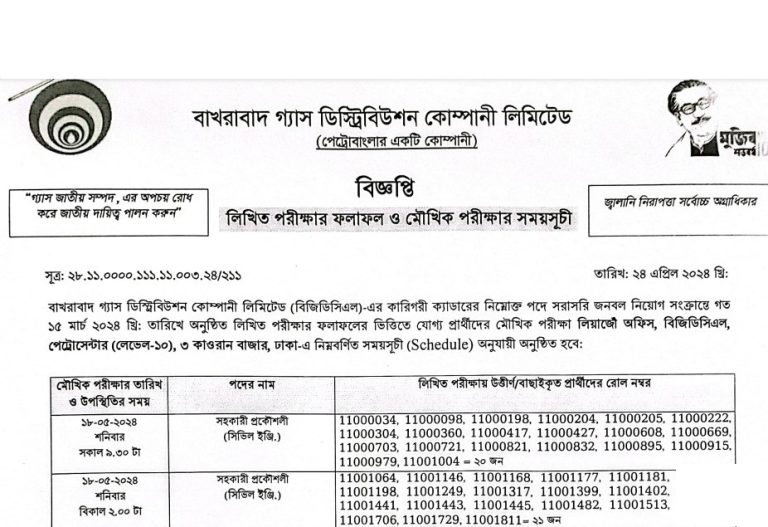 Bakhrabad Gas Distribution Company Limited (BGDCL) Exam Result and Viva Date 2024 Jobs Test bd