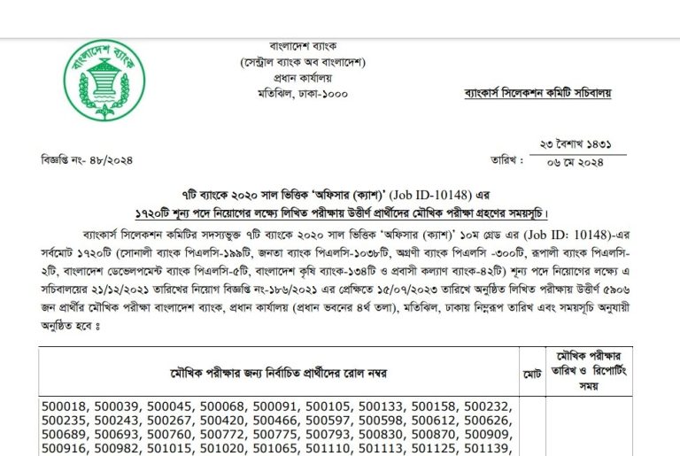 Combined 7 Bank Officer (Cash) Written Exam Result and Viva Date 2024 ...