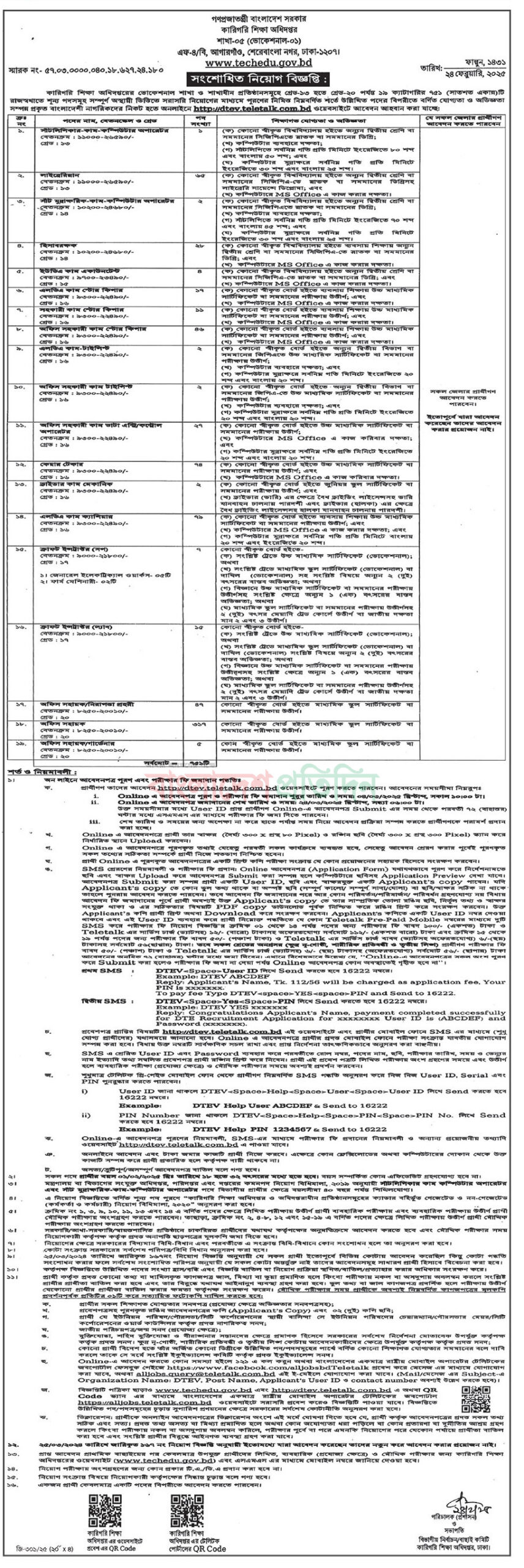 Directorate of Technical Education (DTEV) Job Circular 2025 PDF Download